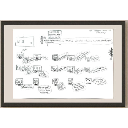 Dilbeste Çakıcı 29x21cm Orijinal Karikatür BOD00822